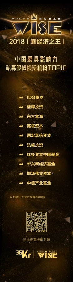 (й)ٷվ
